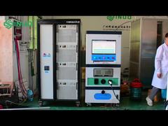 Czy Twoje złącze EV może zdać test podwyżki temperatury i wysokiego prądu?