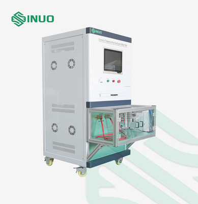 IEC 62916-3 System badań wtyczki i gniazda elektrycznego w celu podniesienia temperatury